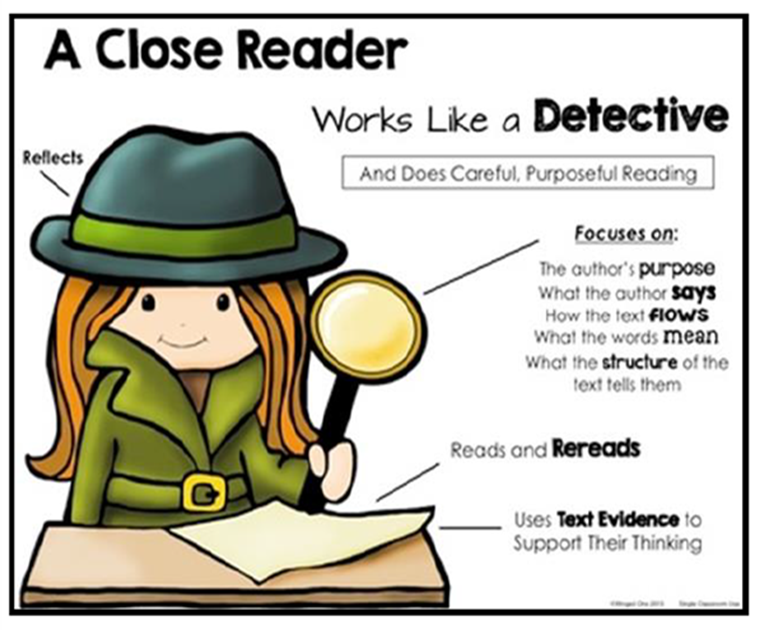 A Close Reader works like a Detective